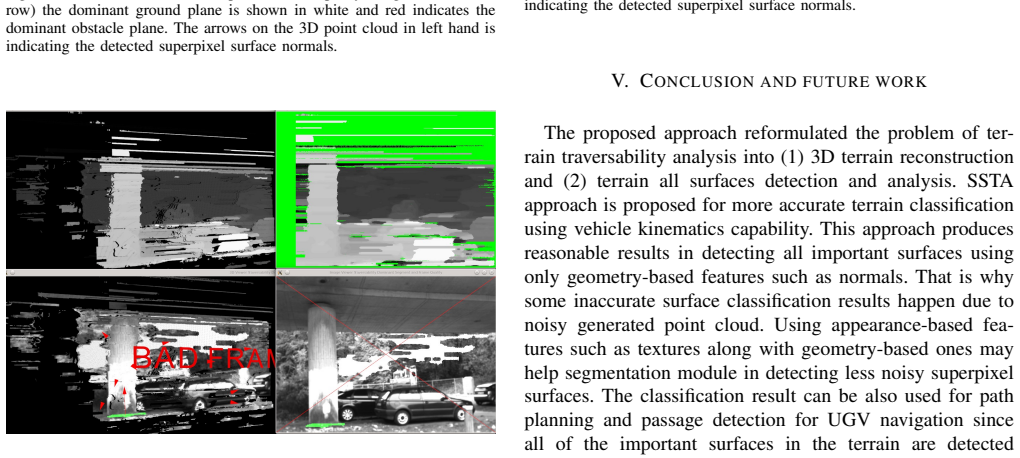 Figure 15