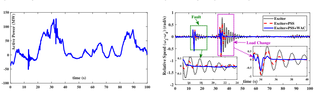 Figure 16