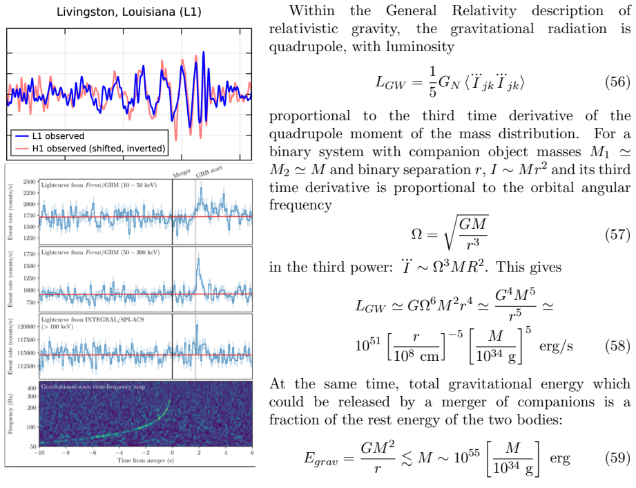 Figure 24