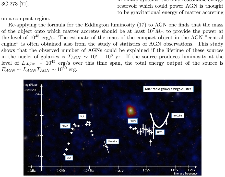 Figure 26