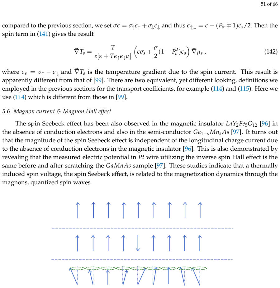 Figure 26