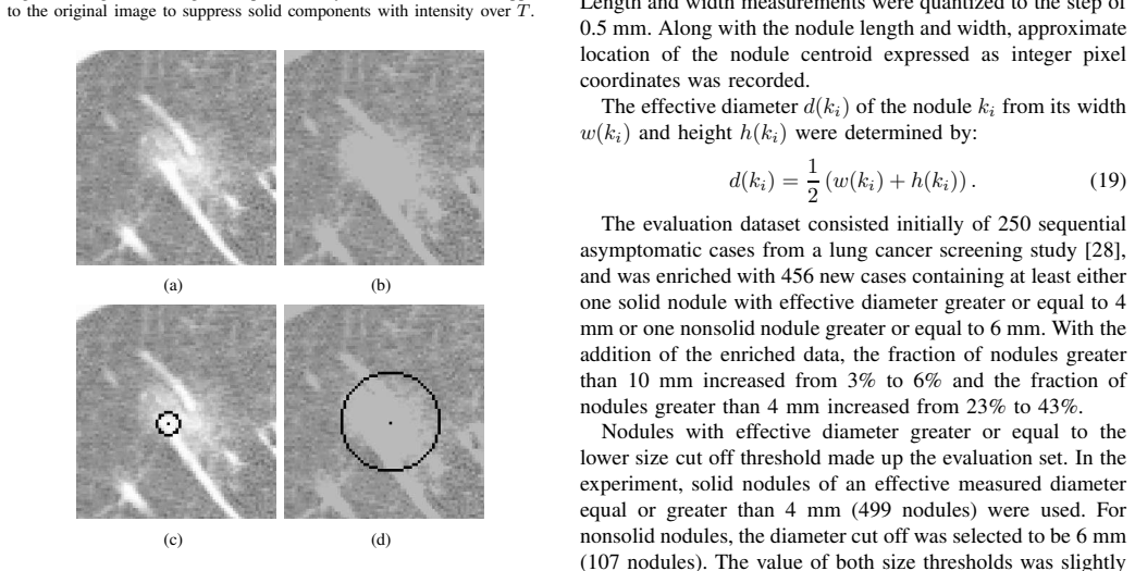 Figure 20