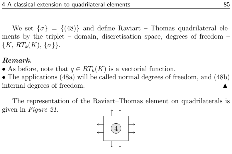 Figure 21