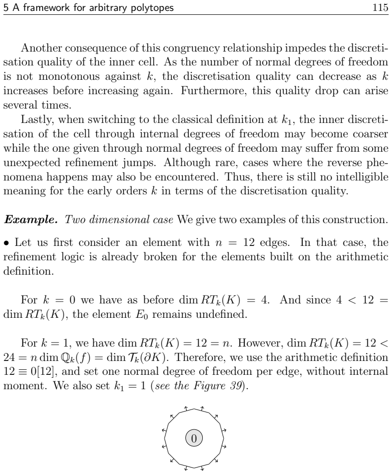 Figure 39