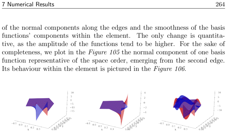 Figure 105