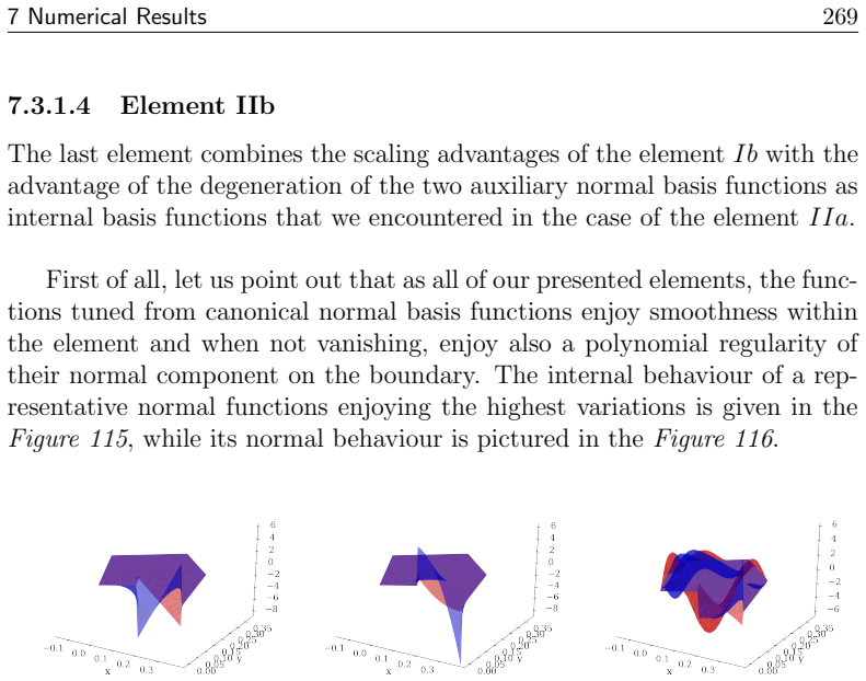 Figure 115