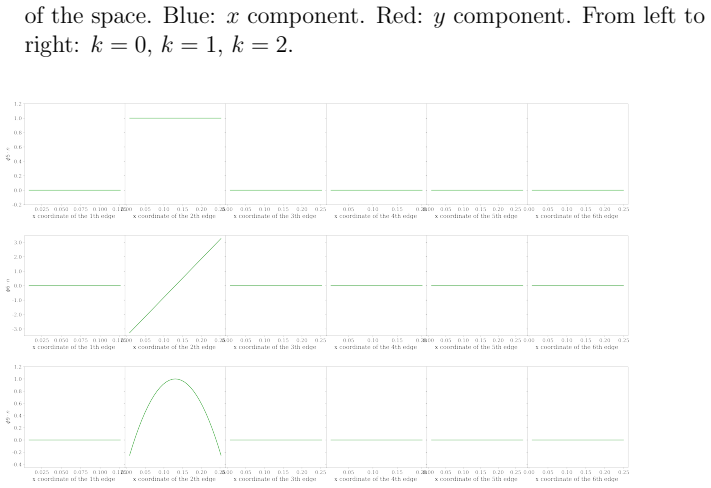 Figure 116