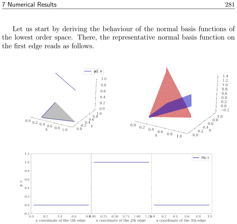 Figure 134