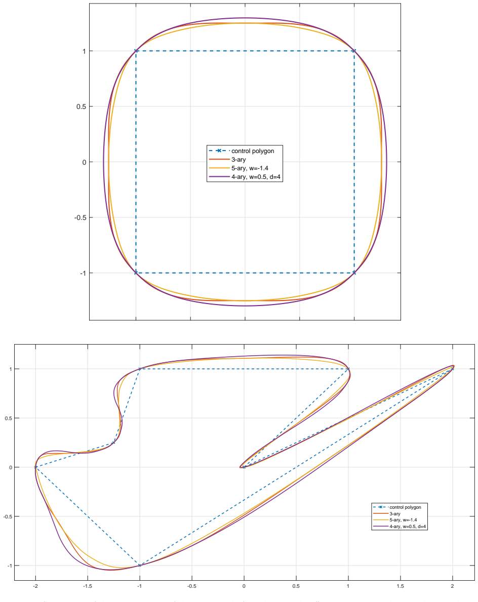 Figure 8