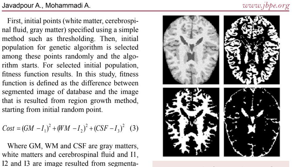 Figure 11