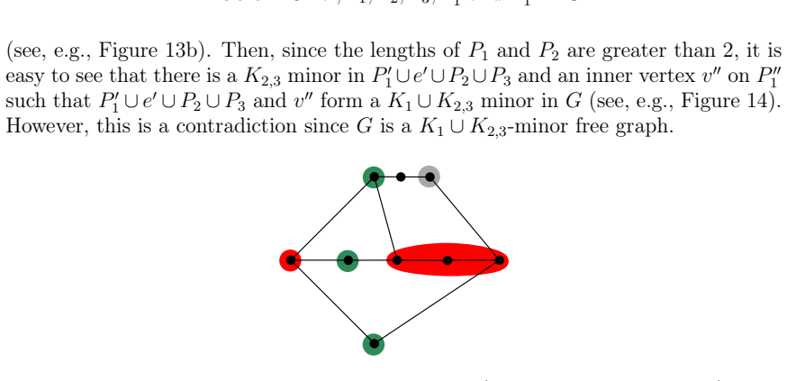 Figure 14