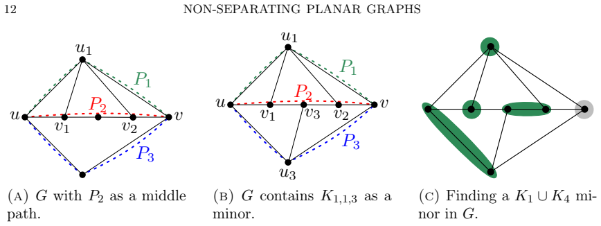 Figure 18