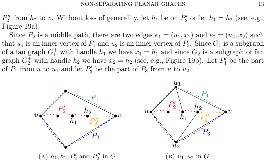 Figure 19