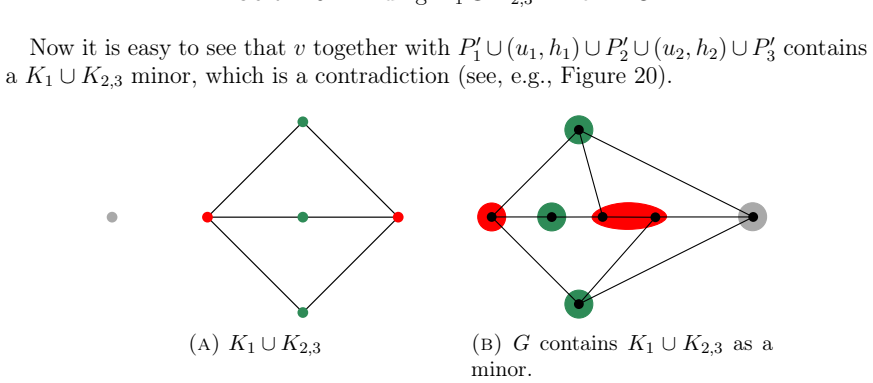 Figure 20