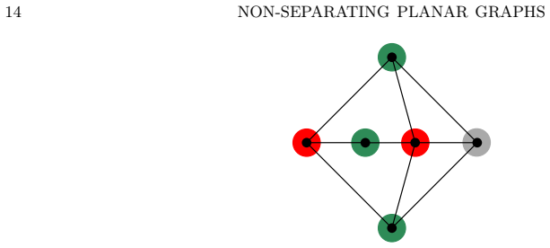Figure 21