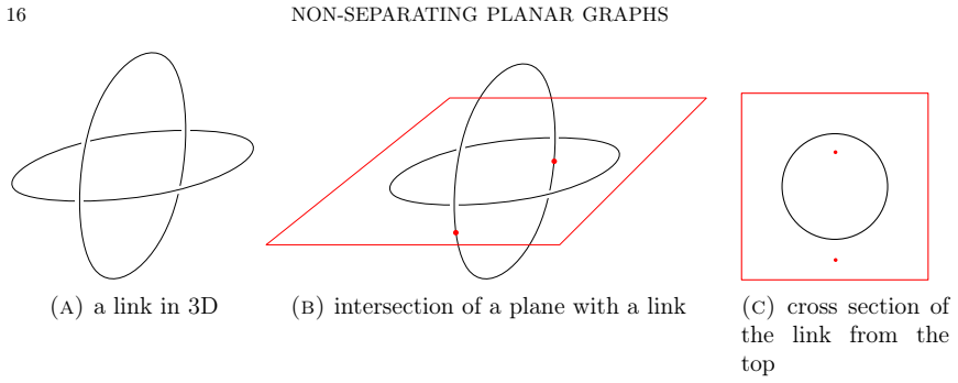 Figure 23