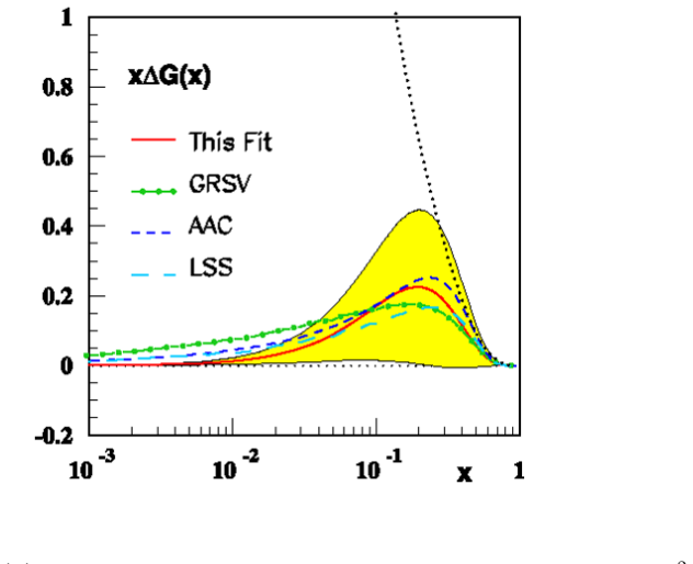Figure 1.3