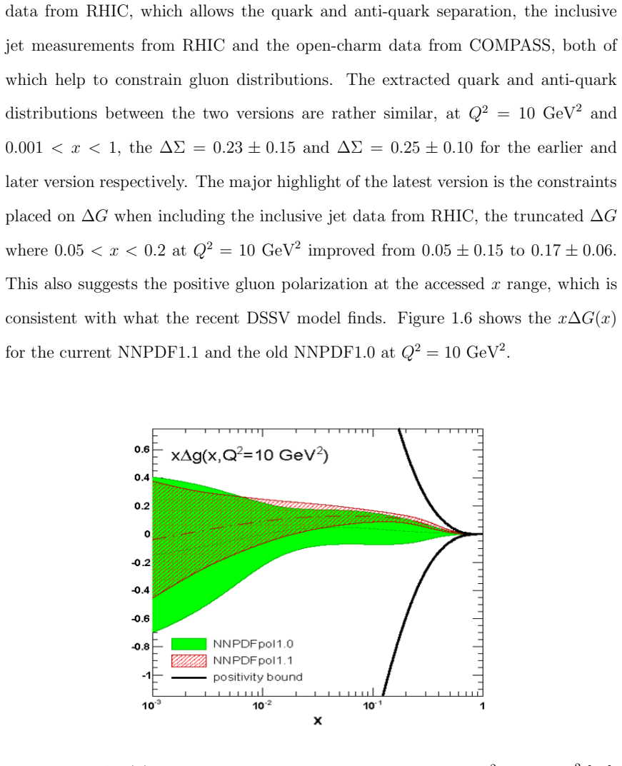 Figure 1.6