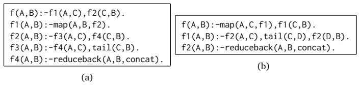 Figure 26