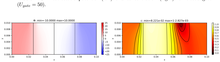 Figure 11