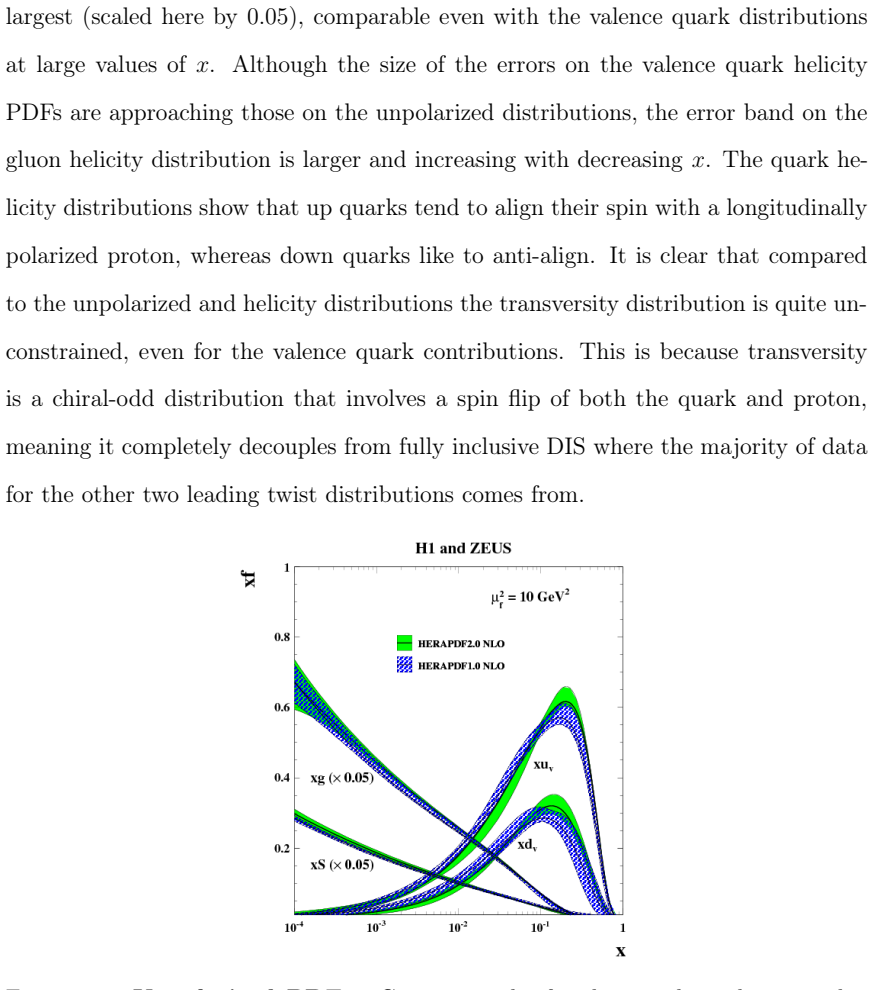 Figure 1.5
