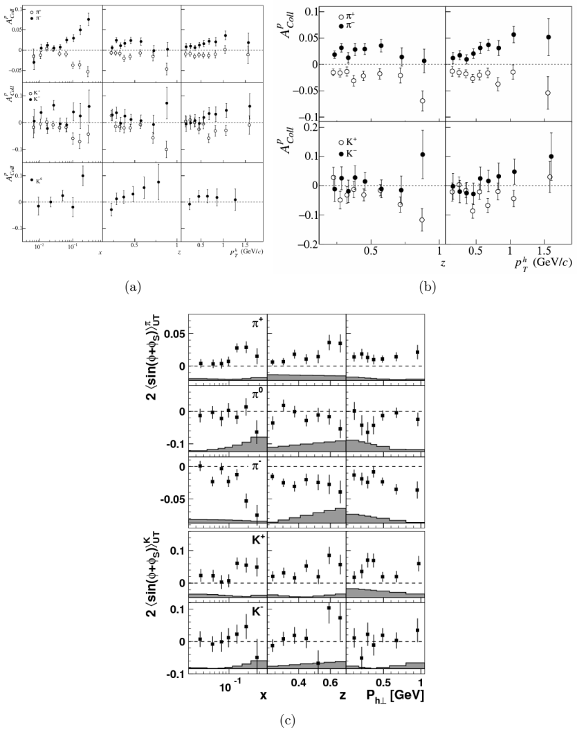 Figure 1.8
