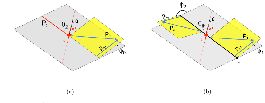 Figure 1.9