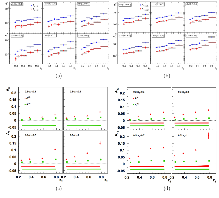 Figure 1.10