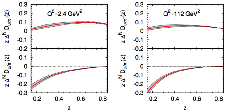 Figure 1.11