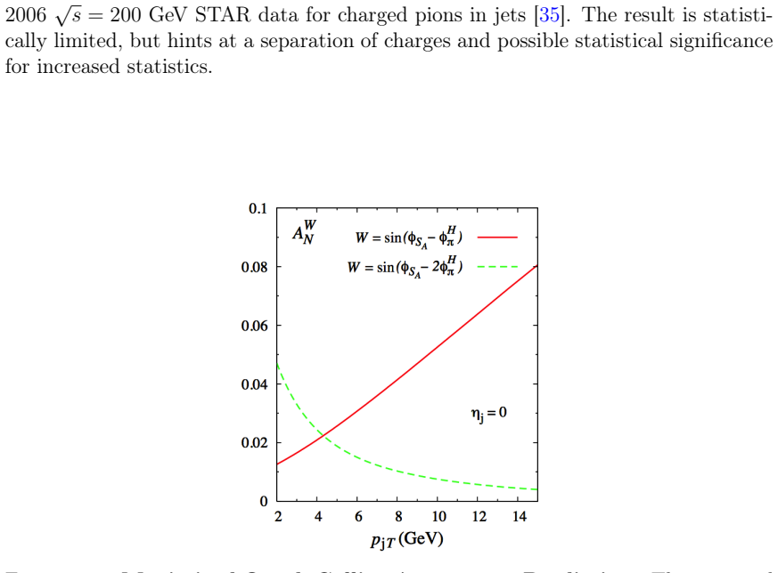 Figure 1.13