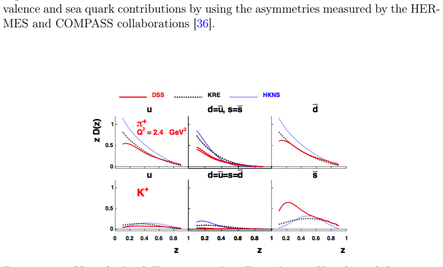 Figure 1.16
