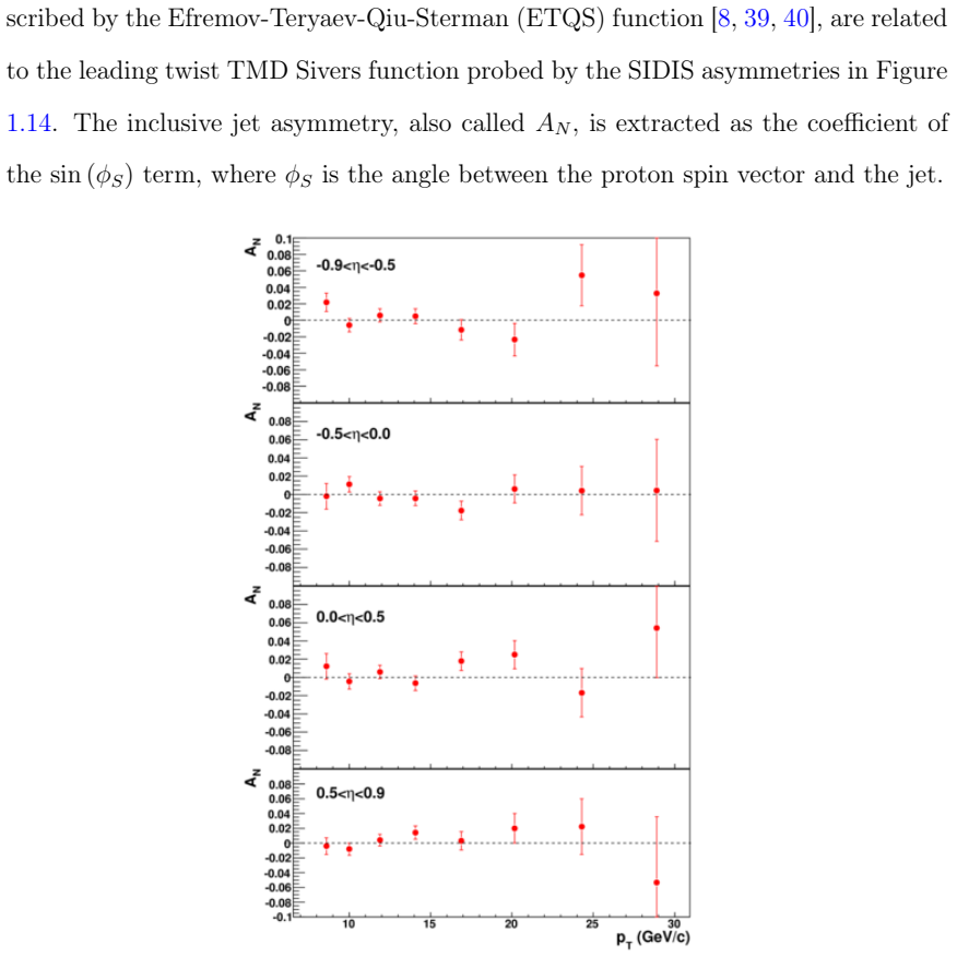 Figure 1.17