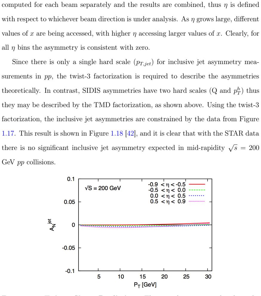 Figure 1.18