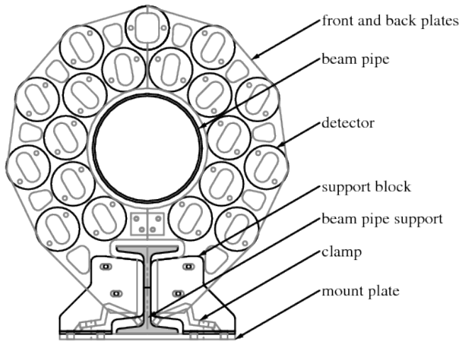Figure 2.7