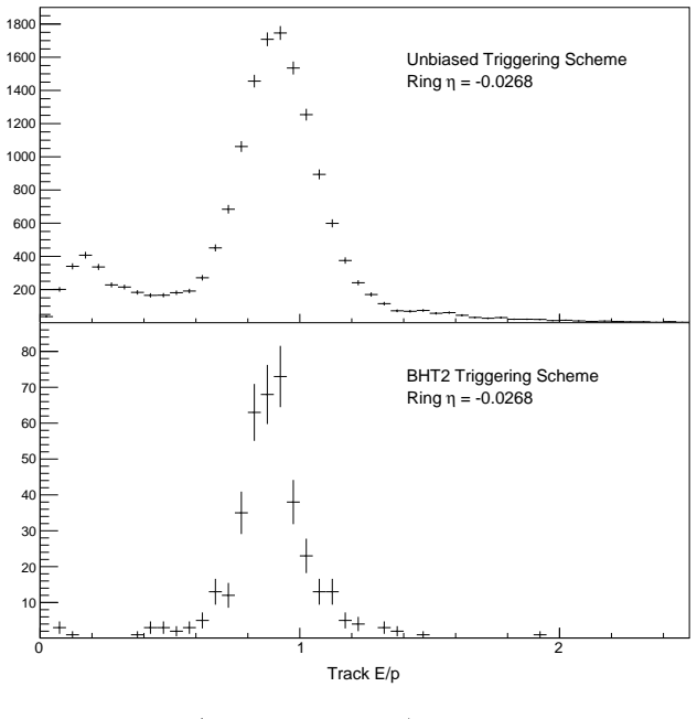 Figure 4.9