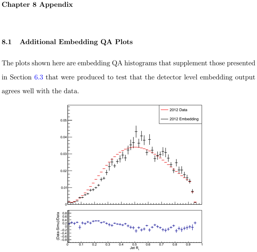 Figure 8.1