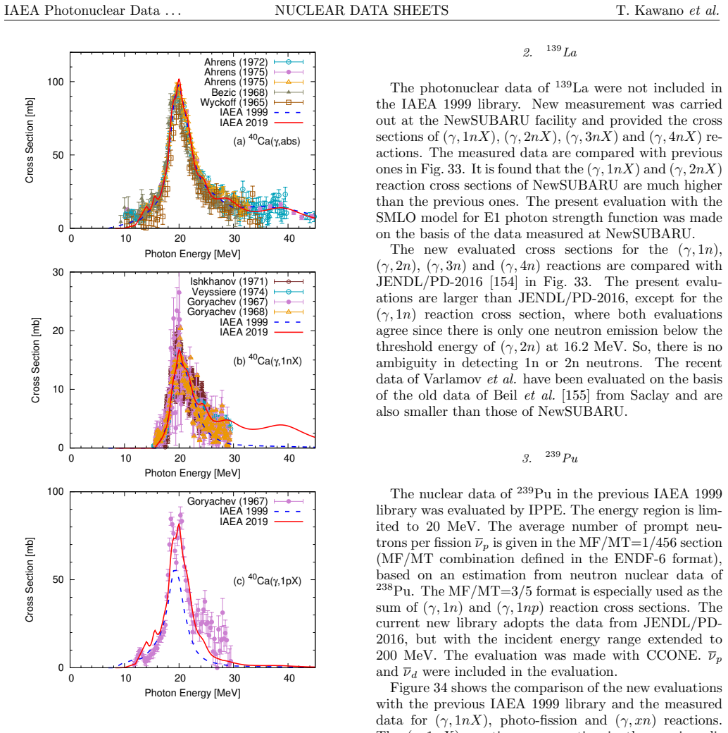 Figure 32