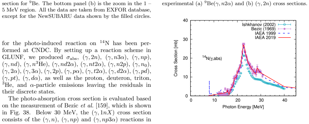 Figure 38
