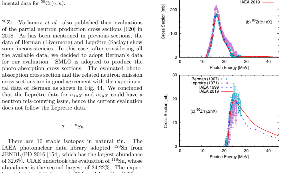Figure 44