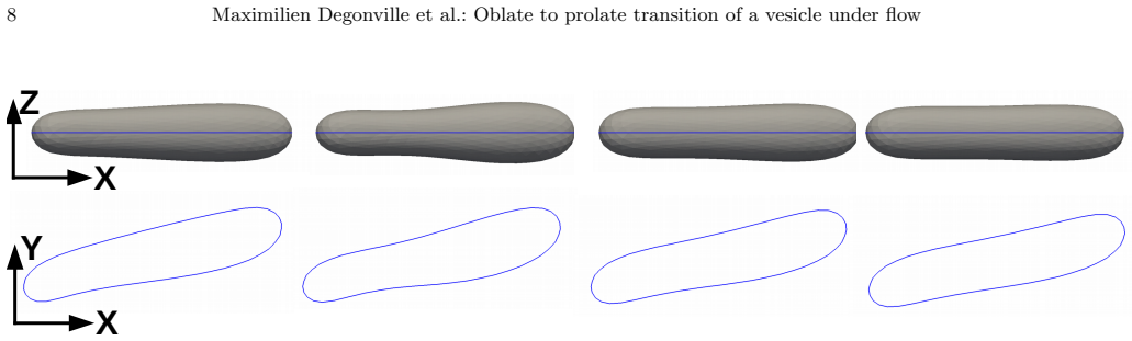 Figure 8