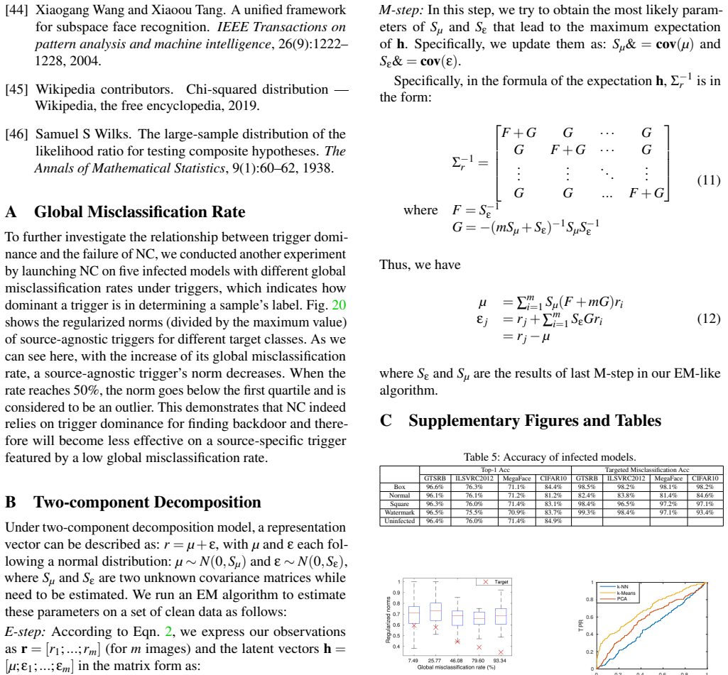 Figure 20