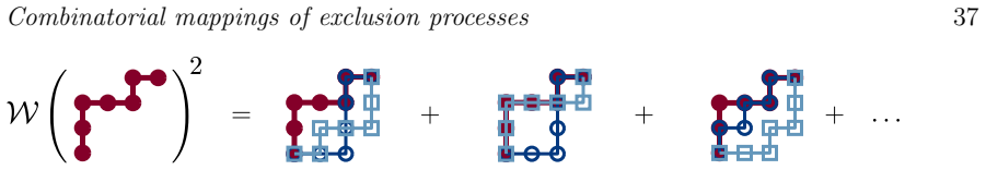 Figure 19