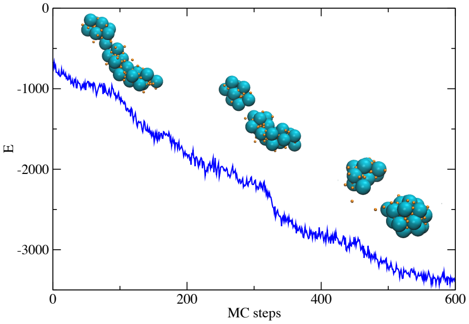 Figure 5