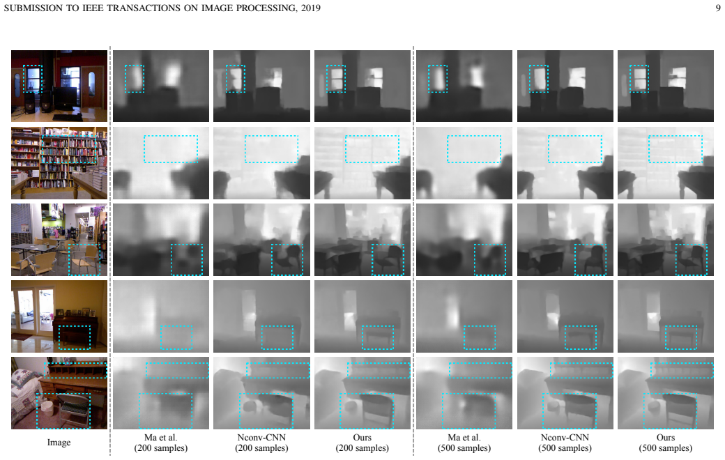 Figure 5