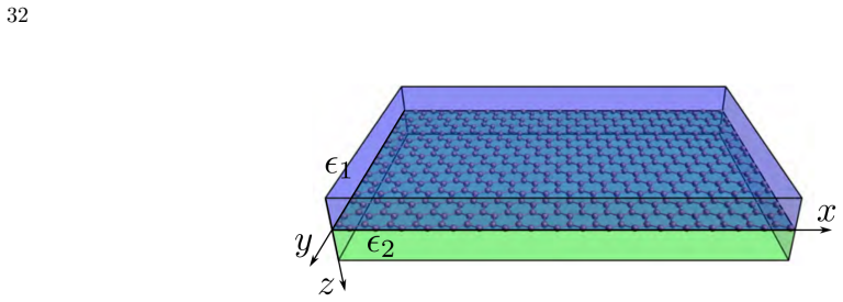 Figure 23