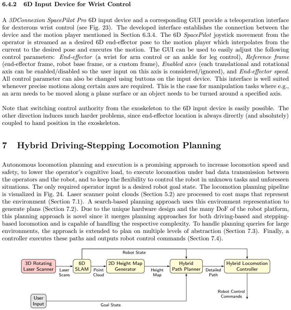 Figure 24
