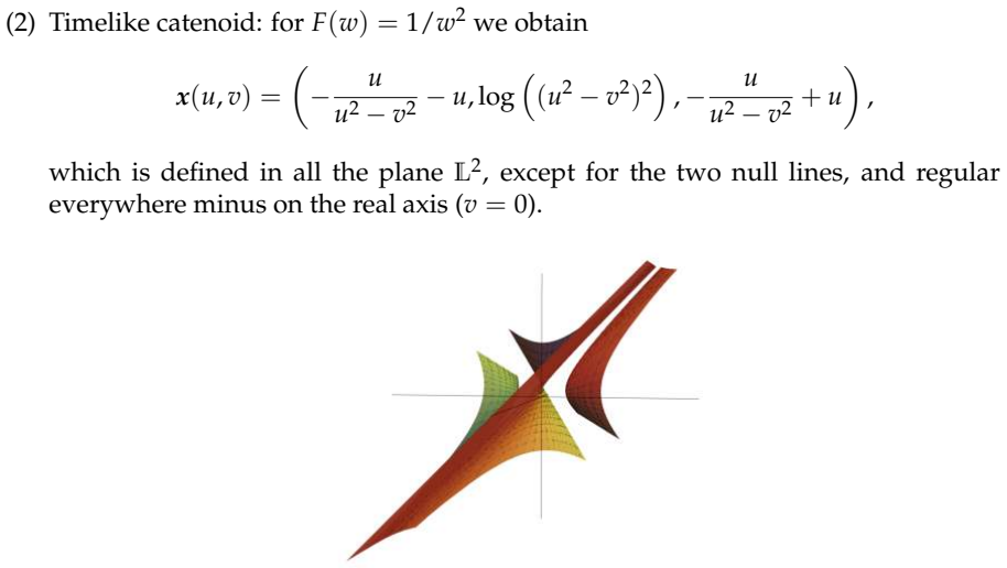Figure 23
