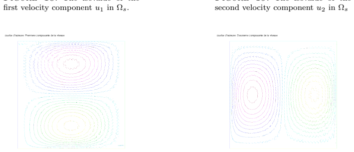 Figure 20