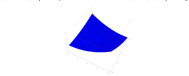 Figure 24