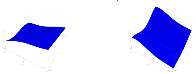 Figure 25